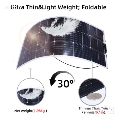 90w 100w flexible ETFE solar panel гъвкави слънчеви панели соларен соларна система фотоволтаик , снимка 2 - Друга електроника - 45602729