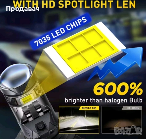 Auxito H7 Canbus Лупа projector, снимка 3 - Аксесоари и консумативи - 52436367