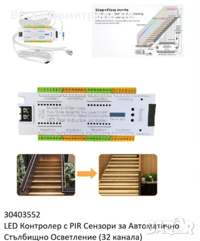 Интелигентен LED контролер със сензор за движение за стълби, 32 канала, 12/24V, снимка 6 - Лед осветление - 50676254