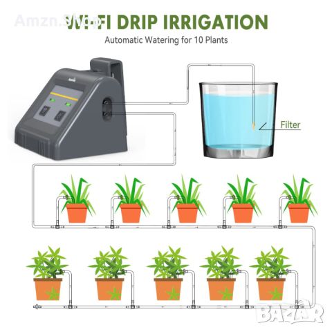 Автоматична система за напояване RAINPOINT WiFi устройство за автоматично капково напояване с помпа, снимка 4 - Напояване - 46615402