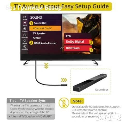 Нов HDMI към оптичен Toslink конвертор за ТВ soundbar и усилвател, снимка 4 - Друга електроника - 53817082