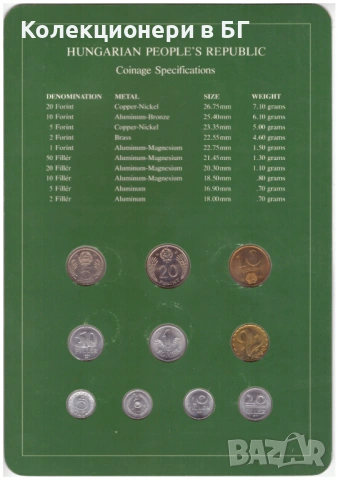 СЕТ ДЕСЕТ МОНЕТИ УНГАРИЯ /УНГАРСКА НАРОДНА РЕПУБЛИКА/, снимка 3 - Нумизматика и бонистика - 53668510