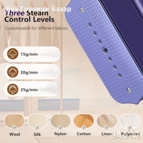 Нова Мини парна ютия 1200W, 3 нива пара, загрява за 20 сек, пътуване и дом, снимка 6 - Ютии - 52002142