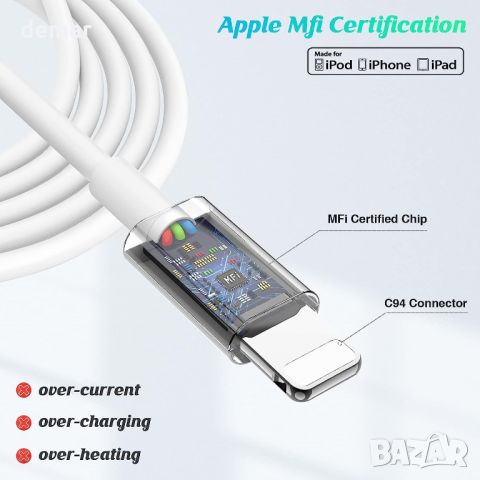 LETREALSUP iPhone кабел, MFI сертифициран 3M USB C към Lightning кабел, снимка 2 - Аксесоари за Apple - 45631824