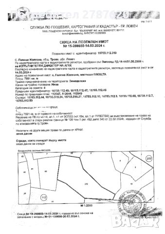 Продавам три имота намиращи се в с. Голяма Желязна, снимка 5 - Парцели - 46021775