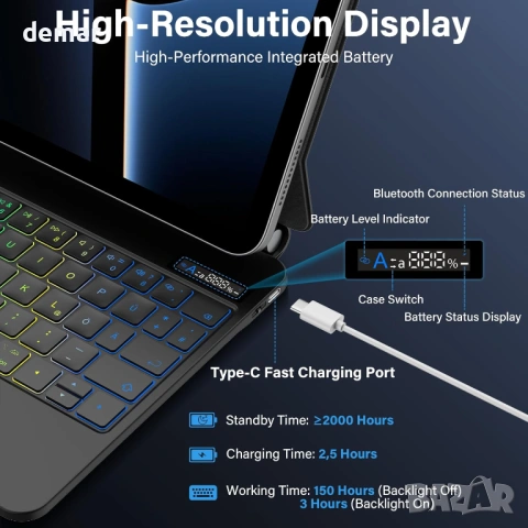 SZO Магнитен калъф с клавиатура за iPad 10-то поколение и iPad A16 11-то поколение 10.9/11 инча, снимка 6 - Таблети - 54027068