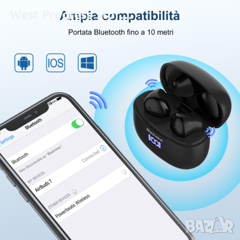 Blackview слушалки, микрофон, LED , безжични , сензор за докосване, снимка 3 - Bluetooth слушалки - 44957221