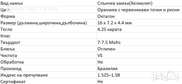 Натурален 4.25кт Слънчев Камък, снимка 2 - Колиета, медальони, синджири - 53738167