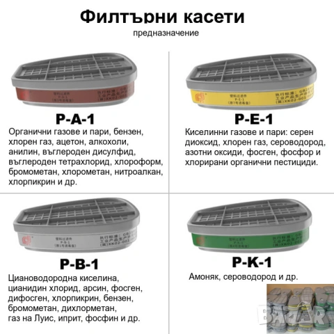 Респираторна предпазна маска за цяло лице | Еквивалент на 3М 6800, снимка 5 - Други инструменти - 43448423