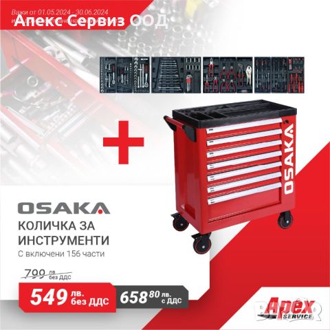 Количка за инструменти модел OSAKA - 156 части