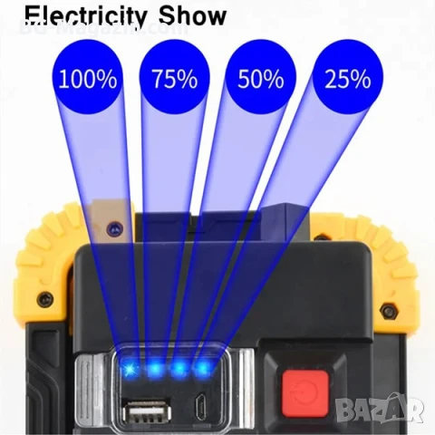 Мощна акумулаторна преносима къмпинг лампа осветление LED фенер за лов риболов палатка туризъм силна, снимка 2 - Къмпинг осветление - 51016984