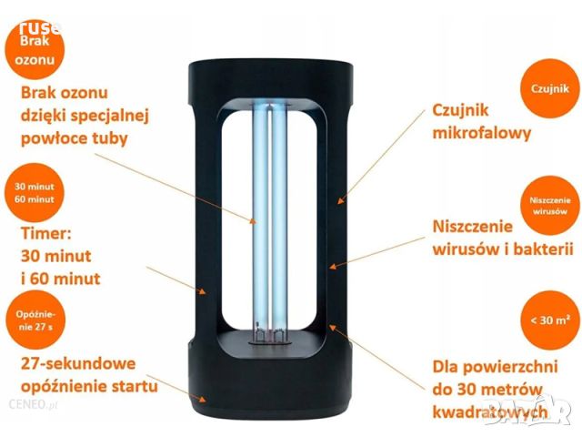 НОВИ! Лампа за UV-C дезинфекция на въздуха / LEDVANCE UVC 32W, снимка 6 - Други - 45917468