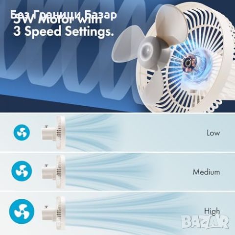 Нов Преносим USB вентилатор с 3 скорости и LED осветление за охлаждане лято, снимка 5 - Други стоки за дома - 45870388