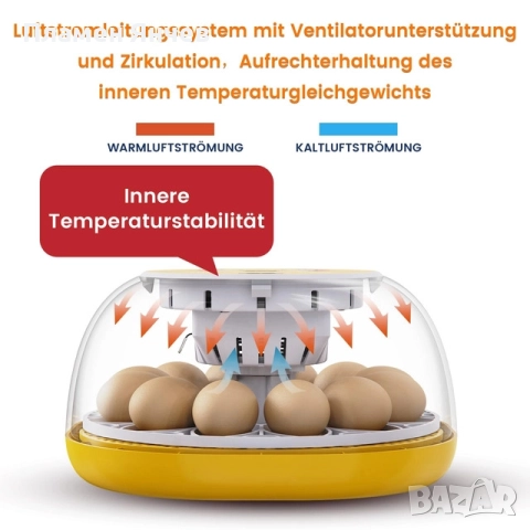 Инкубатор за яйца TRIOCOTTAGE за 12 яйца, снимка 3 - За птици - 52653581