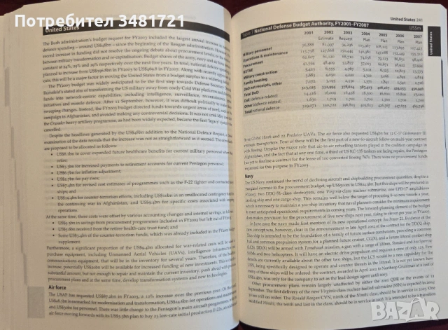 The Military Balance 2002-2003, снимка 7 - Енциклопедии, справочници - 53251842