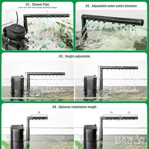 AQQA филтър за аквариум, 4 в 1 филтър за аквариум, 650L/h регулируема филтърна помпа, 18W, снимка 4 - Оборудване за аквариуми - 47521984