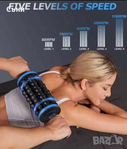 Въртящ се масажор за тяло