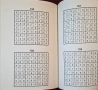 200 трудни Судоку задачи / Ferocious Sudoku. 200 Hard Puzzles, снимка 6