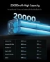 Преносима нова CUKTECH Power Bank, 20000mAh преносимо зарядно устройство, снимка 3