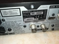 SONY RDR-HXD890 DVB DVD/HDD RECORDER-ВНОС SWISS 1309251909, снимка 13