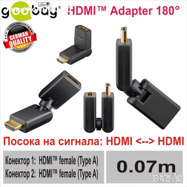 HDMI-F to HDMI-male Адаптер 180°, 4K/60Hz-6.50лв, снимка 1