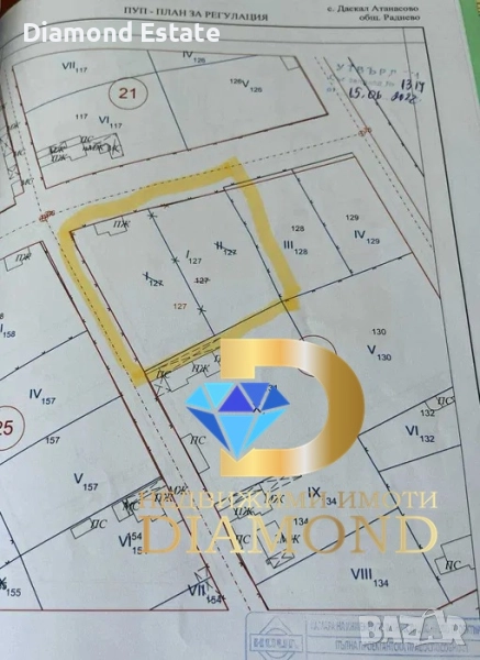 Дворно място в село Даскал - Атанасово, обл. Стара Загора, снимка 1