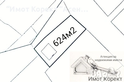 Имот Корект продава Зем земя 624м2, места. Параколово