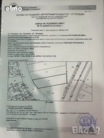 земеделска земя Пловдив