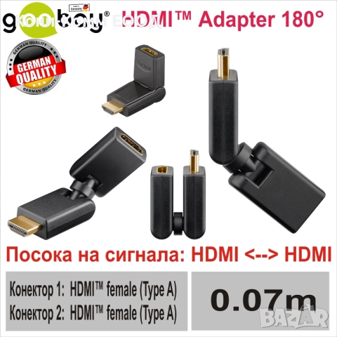 HDMI-F to HDMI-male Адаптер 180°, 4K/60Hz-6.50лв, снимка 1