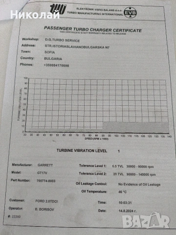 Турбо за Ford S Max 2.0 140hp 2007, снимка 6 - Части - 54098350