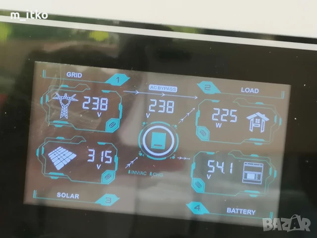Изграждане на фотоволтаични системи, снимка 3 - Друга електроника - 51143618