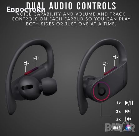 Слушалки Beats Powerbeats Pro - True Wireless Earbuds, оригинал, цвят: черно, снимка 5 - Слушалки, hands-free - 46043793