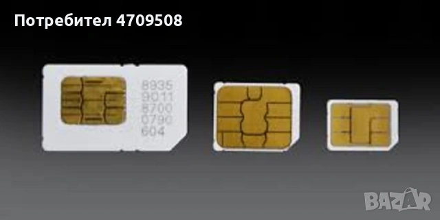 Регистрирани карти на А1