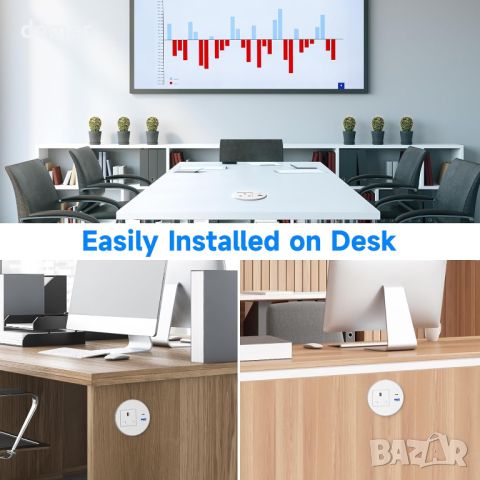 Захранващ контакт Ohio Desk Grommet USB C PD 20W, вграден с 2 USB порта, бял, снимка 3 - Друга електроника - 45556096