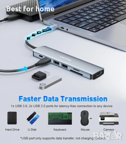 Мултифункционален USB-C Адаптер 3-в-1 UANTIN – 4K HDMI, USB 3.0 и 100W PD Зареждане, снимка 3 - USB кабели - 53089303