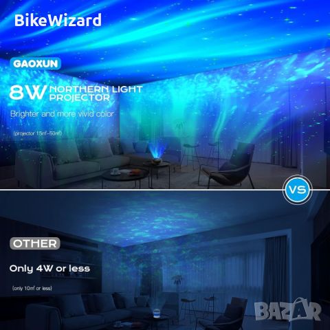 Gaoxun LED Starry Sky Projector App Control/Bluetooth Speaker Лампа НОВА, снимка 4 - Други - 45822929