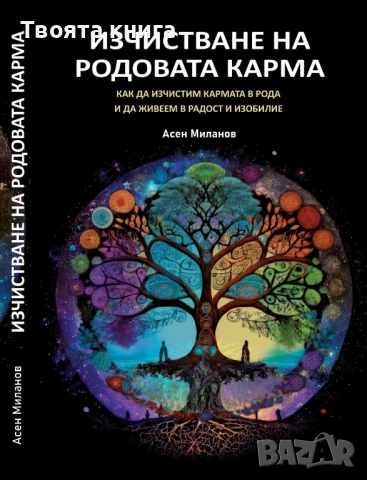 Изчистване на родовата карма