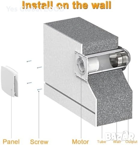 Вентилатор за баня 100mm с влагосензор и таймер, снимка 9 - Други стоки за дома - 53735362