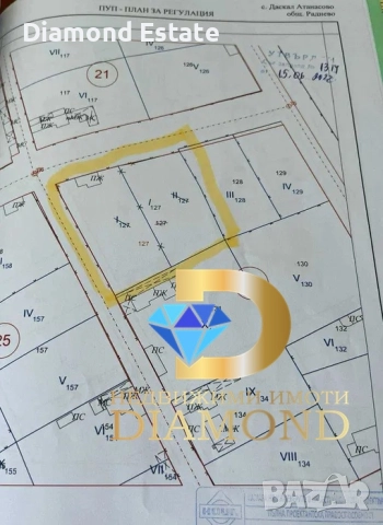 Дворно място в село Даскал - Атанасово, обл. Стара Загора