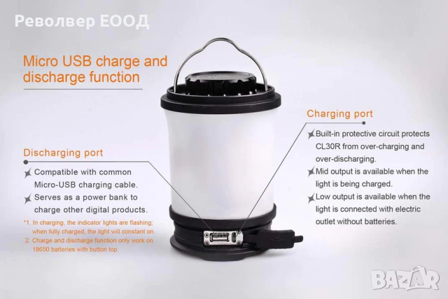 Къмпинг лампа Fenix CL30R LED, снимка 3 - Къмпинг осветление - 45006996