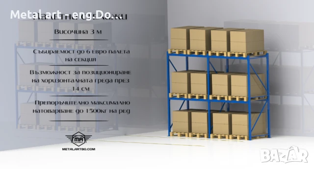 Палетни стелажи на ТОП цена, започваща от 270лв/л.м