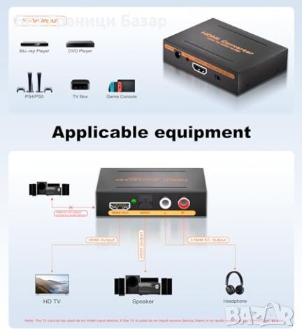 Нов HDMI към HDMI аудио адаптер, 4K резолюция, 5.1CH опции, снимка 7 - Друга електроника - 45974907