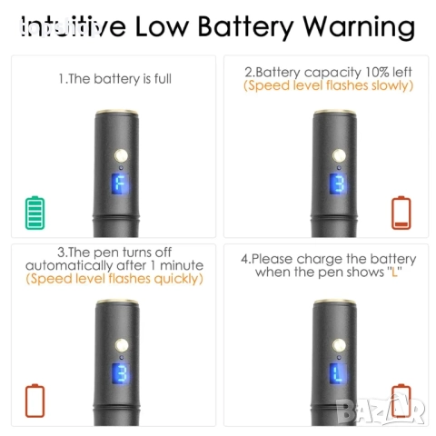 Нов Dr.pen A8S Микронидлинг писалка с 2 броя батерии, безжичен/кабелен режим, 7 патрона 12/18/24/..., снимка 7 - Друга електроника - 51765224