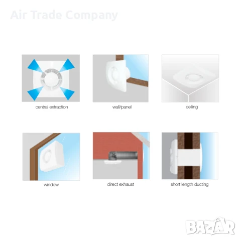 QS/ Ø120T – Вентилатор за баня с клапа и таймер, снимка 2 - Вентилатори - 50473050