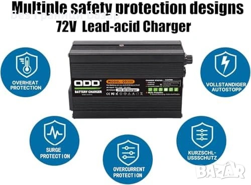 Ново Зарядно 72V 3A с вентилатор и LED за AGM/GEL VRLA батерии 15-30Ah, снимка 4 - Друга електроника - 53698150