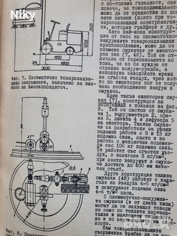 Подемно-транспортни машини , снимка 3 - Специализирана литература - 53132033