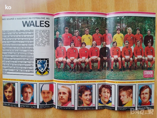 Футболни отбори-снимки, снимка 11 - Списания и комикси - 49507643