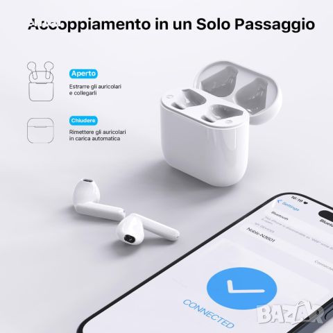 NOBIS N3601 True Wireless Earbuds с ENC шумопотискане, 40 часа, сензорно управление, снимка 6 - Безжични слушалки - 45715972