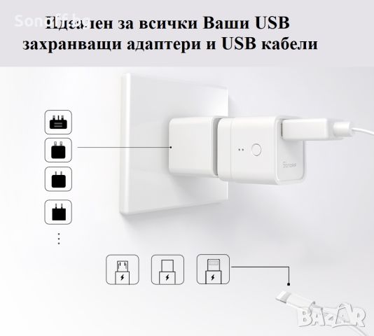 SONOFF MICRO 5V Безжичен USB Интелигентен Адаптер, снимка 9 - Друга електроника - 45239889