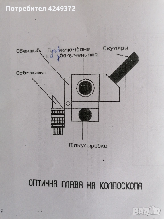 Колпоскоп, снимка 1